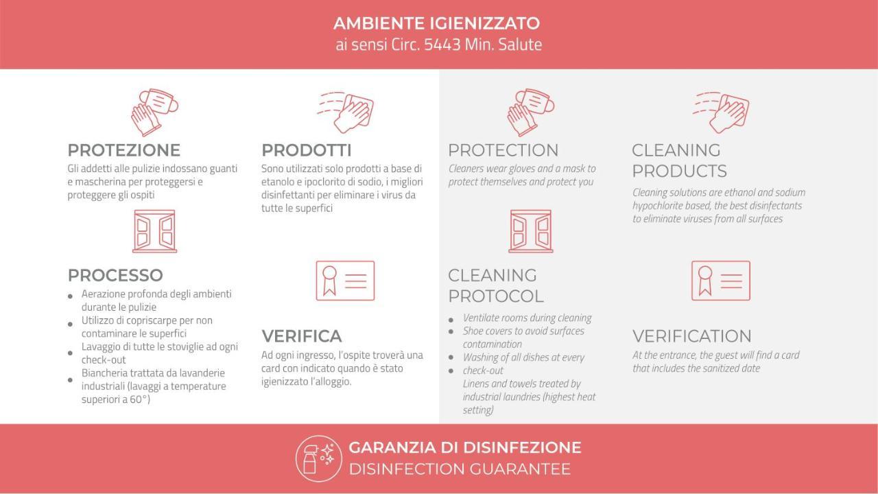 Italianway - Pindemonte 1 Lägenhet Milano Exteriör bild
